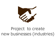 Project  to create new businesses (industries)